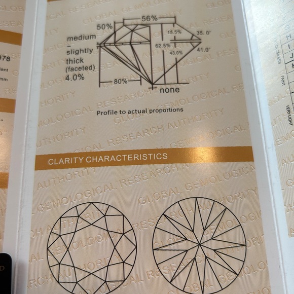 1.0 Carat Moissanite ring. Brilliance than a diamond. - Picture 7 of 12